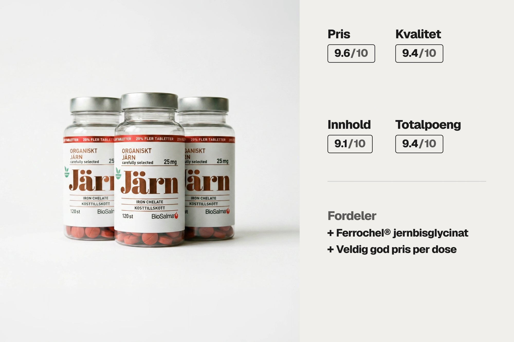 BioSalma Organic Iron 25 mg, vinner av jerntilskudd best i test 2026