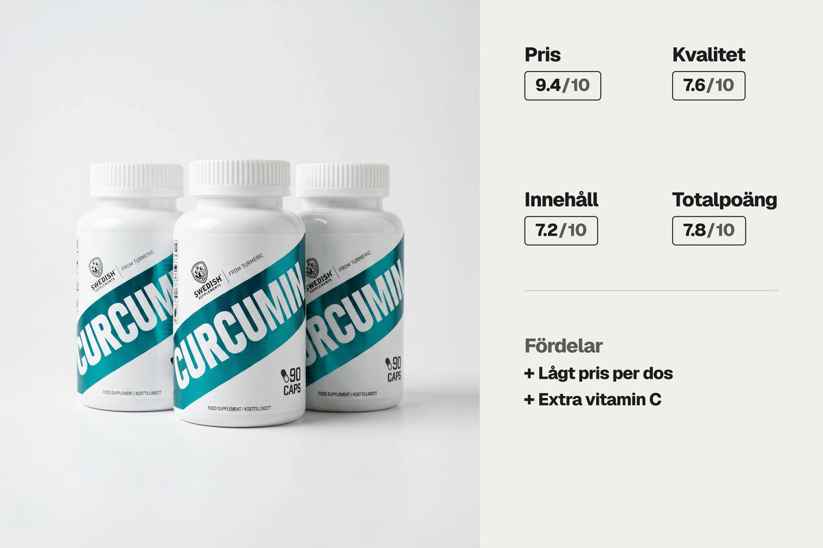 Gurkmeja Bäst i Test 2026 - Swedish Supplements Curcumin 90 caps – Fjärde plats i testet