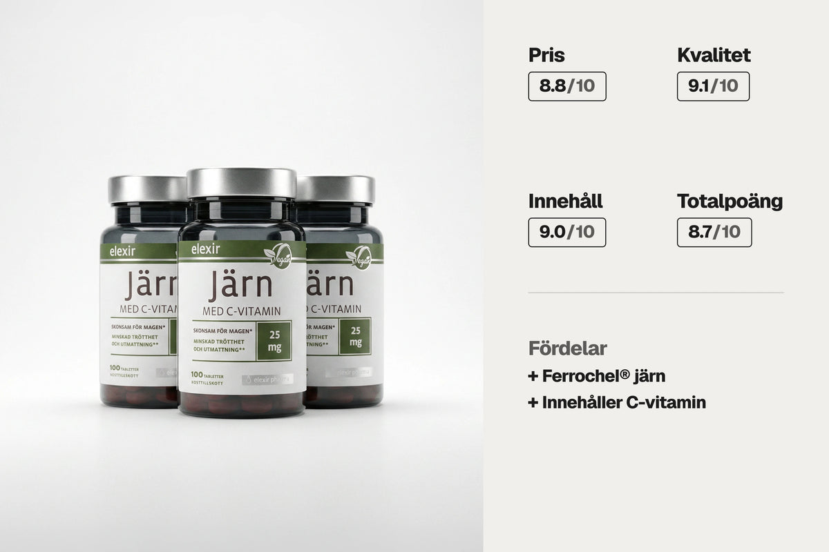 Järntillskott bäst i test 2026 -Elexir Pharma Järn med C-vitamin 100 tabs – Tredje plats i testet